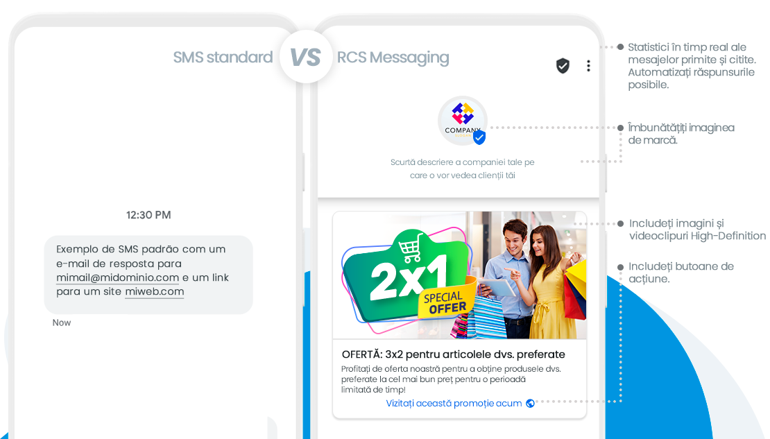 SMS verificat de Google