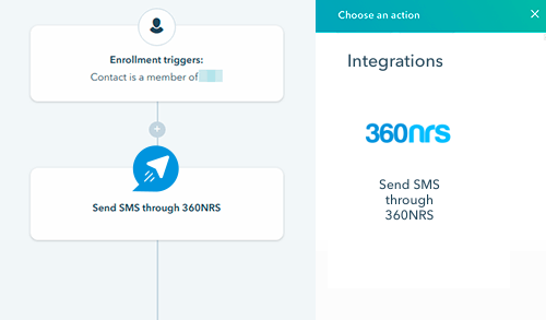 SMS-uri în masă din SalesForce