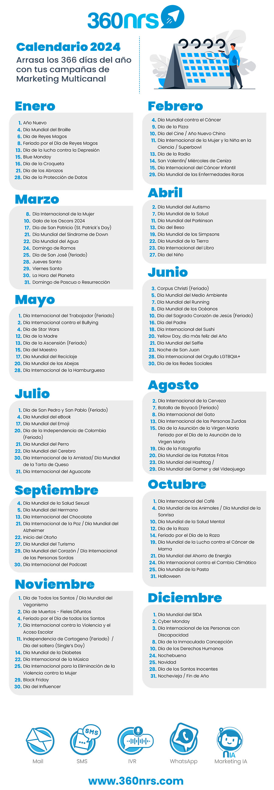 Calendar de Marketing Columbia 2024